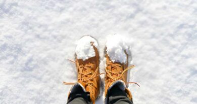 Best Budget Winter Boots