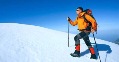 Best Budget Winter Jackets